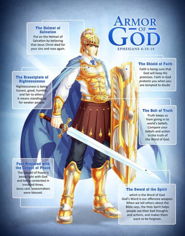 Spiritual Awakening: Using The Whole Armor of GOD to Defeat the&nbsp;Enemy